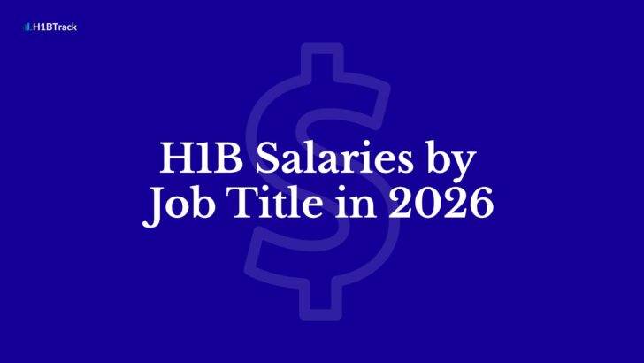 H1B Salary